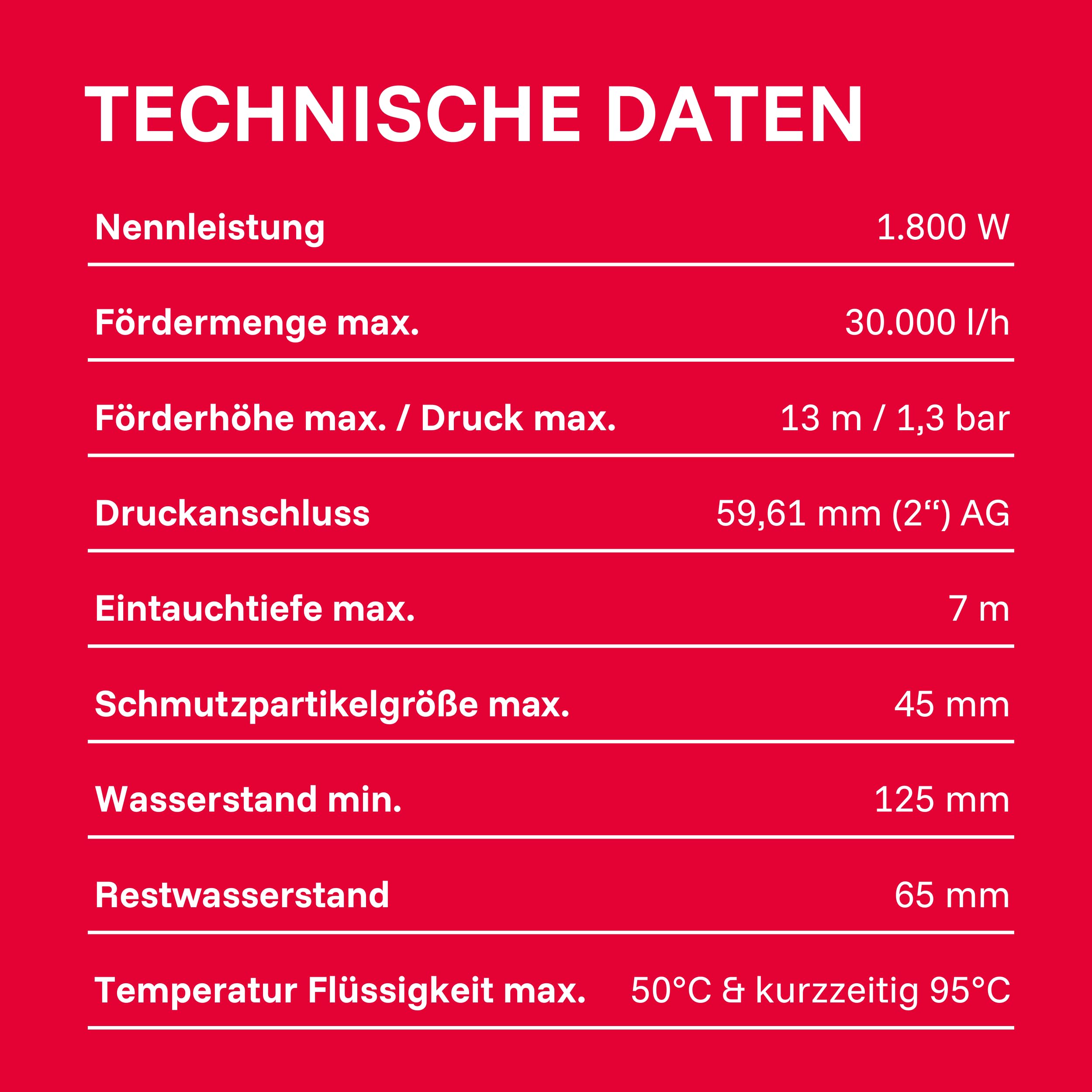 T.I.P. Schmutzwasser Tauchpumpe - Baupumpe Edelstahl (30.000 l/h Fördermenge, 13m Förderhöhe, 1,3bar Druck, 1.800W, 45mm Korngröße, Waschlauge, heißes Wasser bis 95°C) Extrema 500/13 IX, 30171