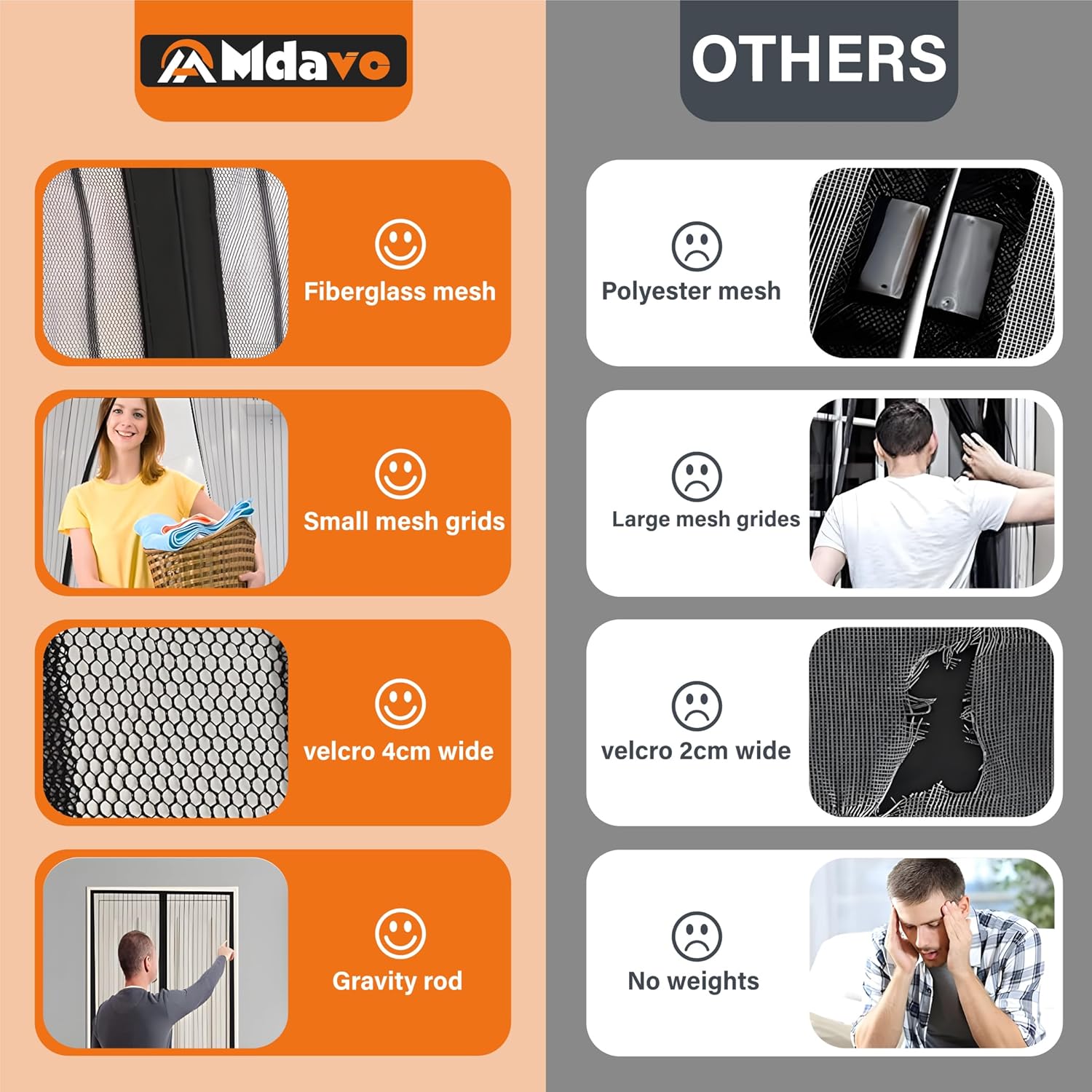 Magnetic Screen Door，Screen Door Mesh，Keep Bugs Out, Heavy-Duty Mesh Curtain,Pet and Kid Friendly, Works with Front Doors, Sliding Doors（36 x 80 Inches Gray