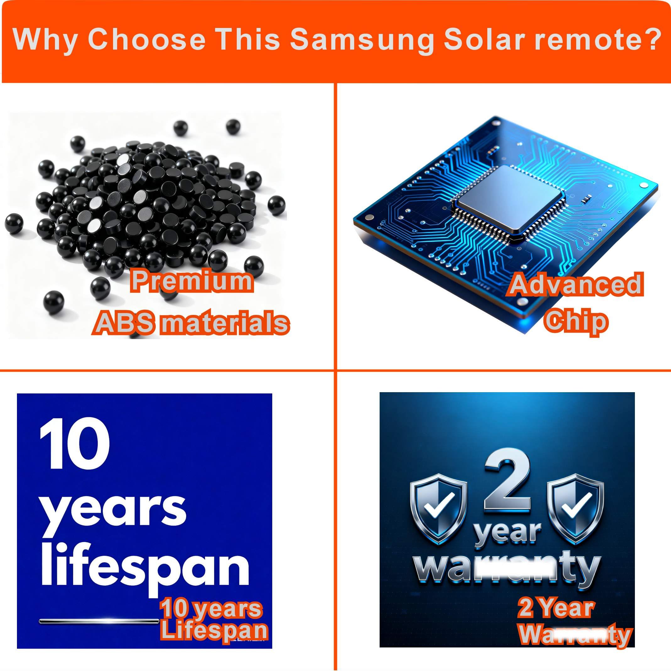 Replacement Solar TV Remote Control for Samsung Smart TV (2018-2025): Rechargeable solarcell, USB-C Charging, Voice & Bluetooth, for Neo, QLED, Crystal UHD, Frame, Terrace, Sero, and Serif