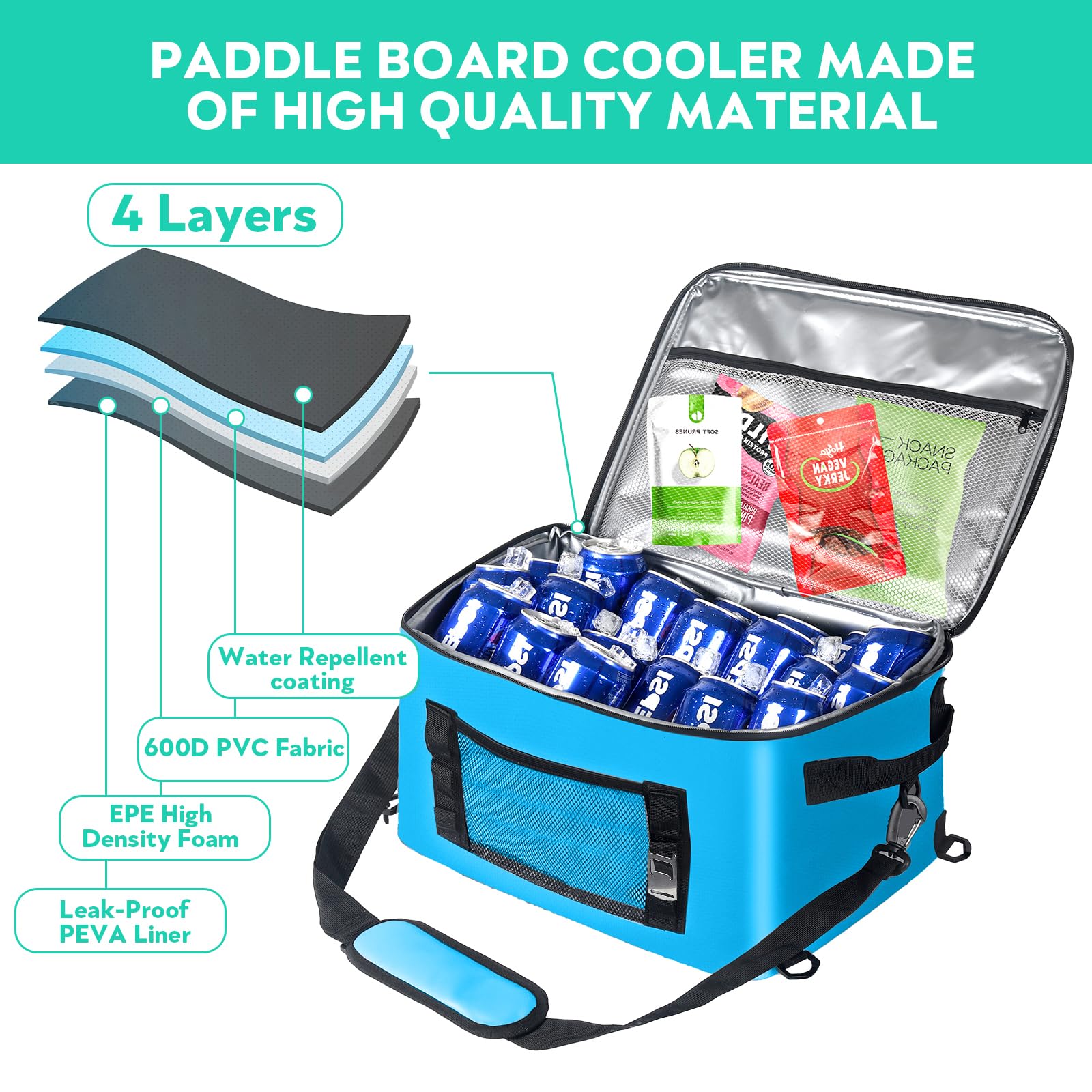 Sac Isotherme étanche Pour Paddle Et Kayak – Glacière Portable – Sangle Réglable – Plage Et Plein Air – 36x29 Cm