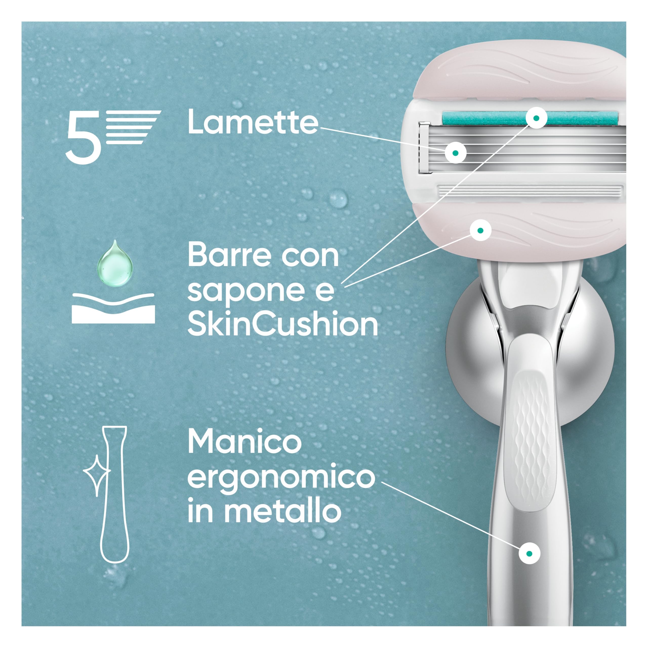Gillette Venus Comfortglide Sensitive 10 Lamette Donna Venus di Ricambio a 5 Lame per Rasoio Donna, Adatto a Depilazione Corpo, Idea Regalo