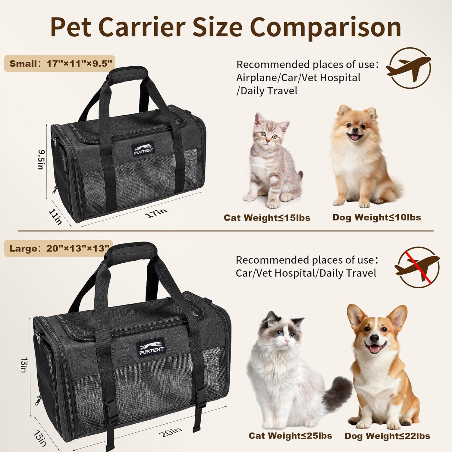 Travel in Style: The Ultimate TSA-Approved Pet Carrier for Kittens and Small Dogs