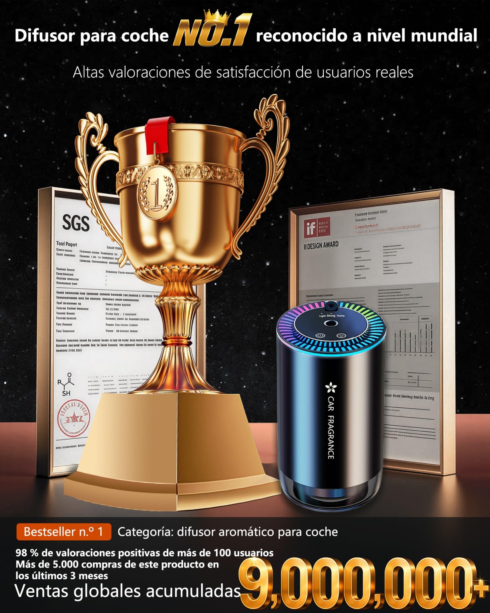AI Ambientador 50ml Perfume (Colonia), Difusor de Fragancias Eléctrico para Automóvil, On/Off Automático, Atomizador Ultrasónico, 3 Modos Inteligentes, Batería Integrada, Duración 5 Meses BJ-577