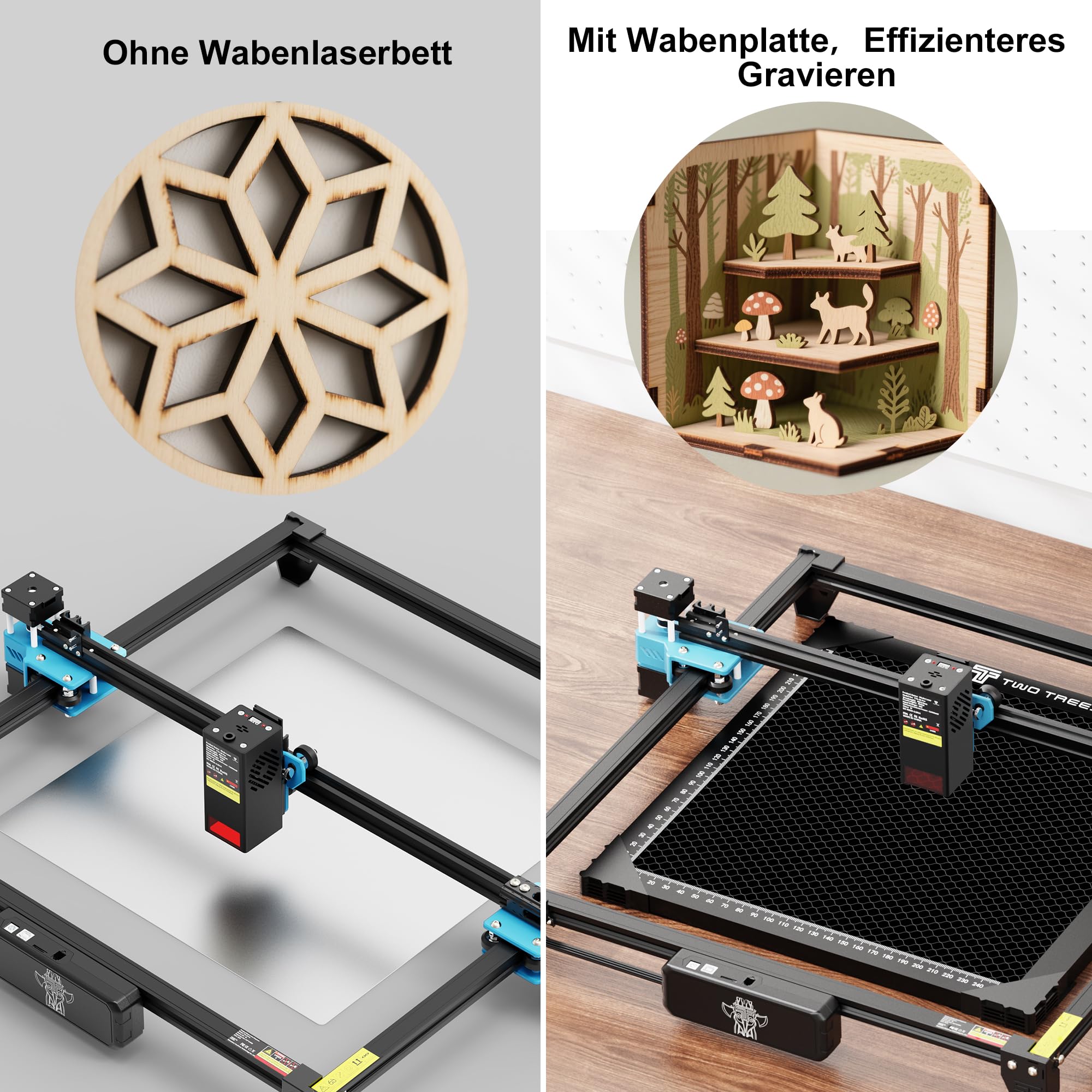 Honeycomb Wabentisch für Laser Graviermaschine, 300x300x22mm Waben Laser Arbeitsplatte, Tischschutz mit Aluminiumplatte, Kompatibel mit verschiedenen Graviermaschinen