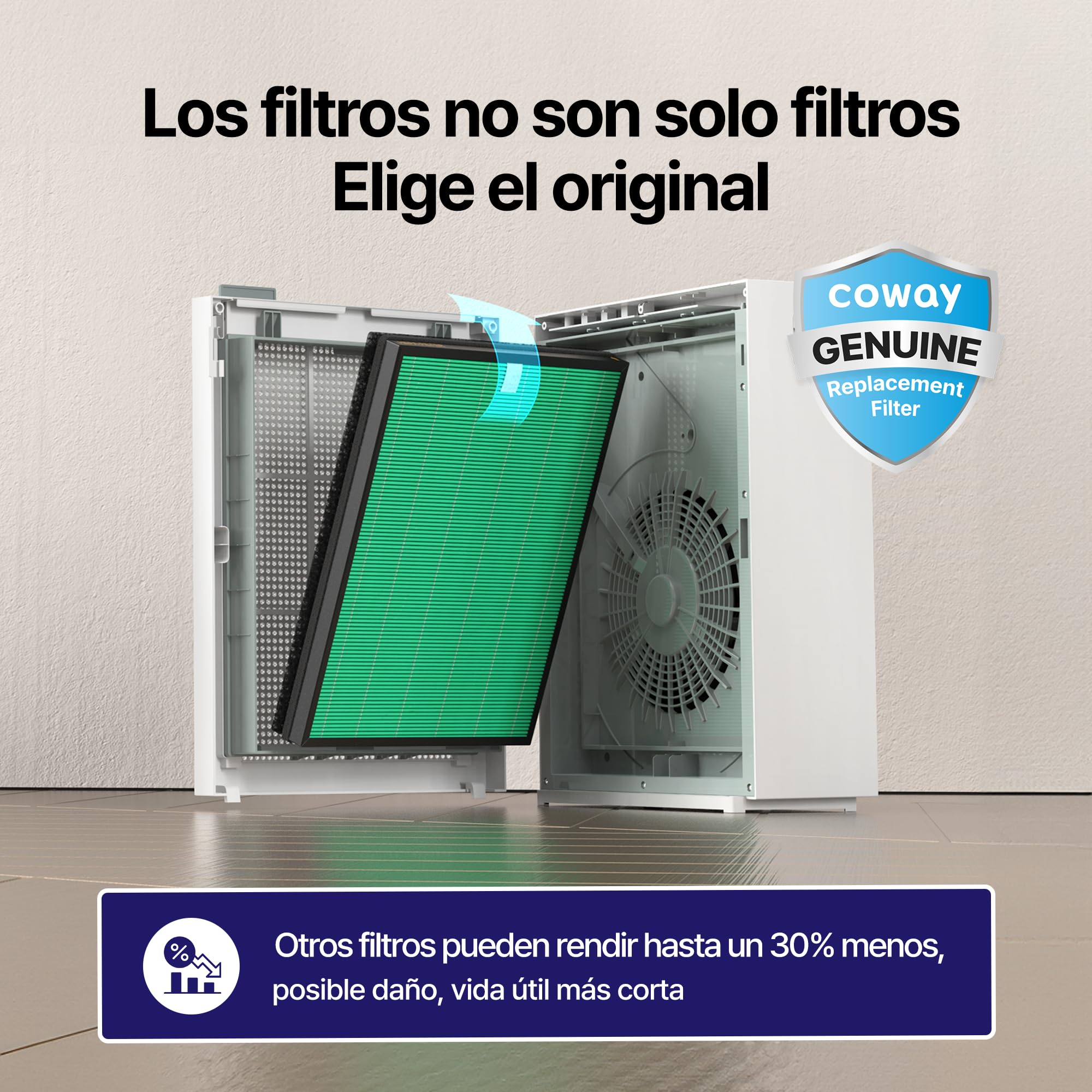 COWAY Purificador Aire, Calima Sahariana Alérgenos Mascotas, ECARF Quiet Mark, Modo Sueño 20 dB, Prefiltro Lavable, HyperCaptive 99,999% 0,01µm, CADR 281m³/h, Garantía 3 Años, Airmega 150, Bianco