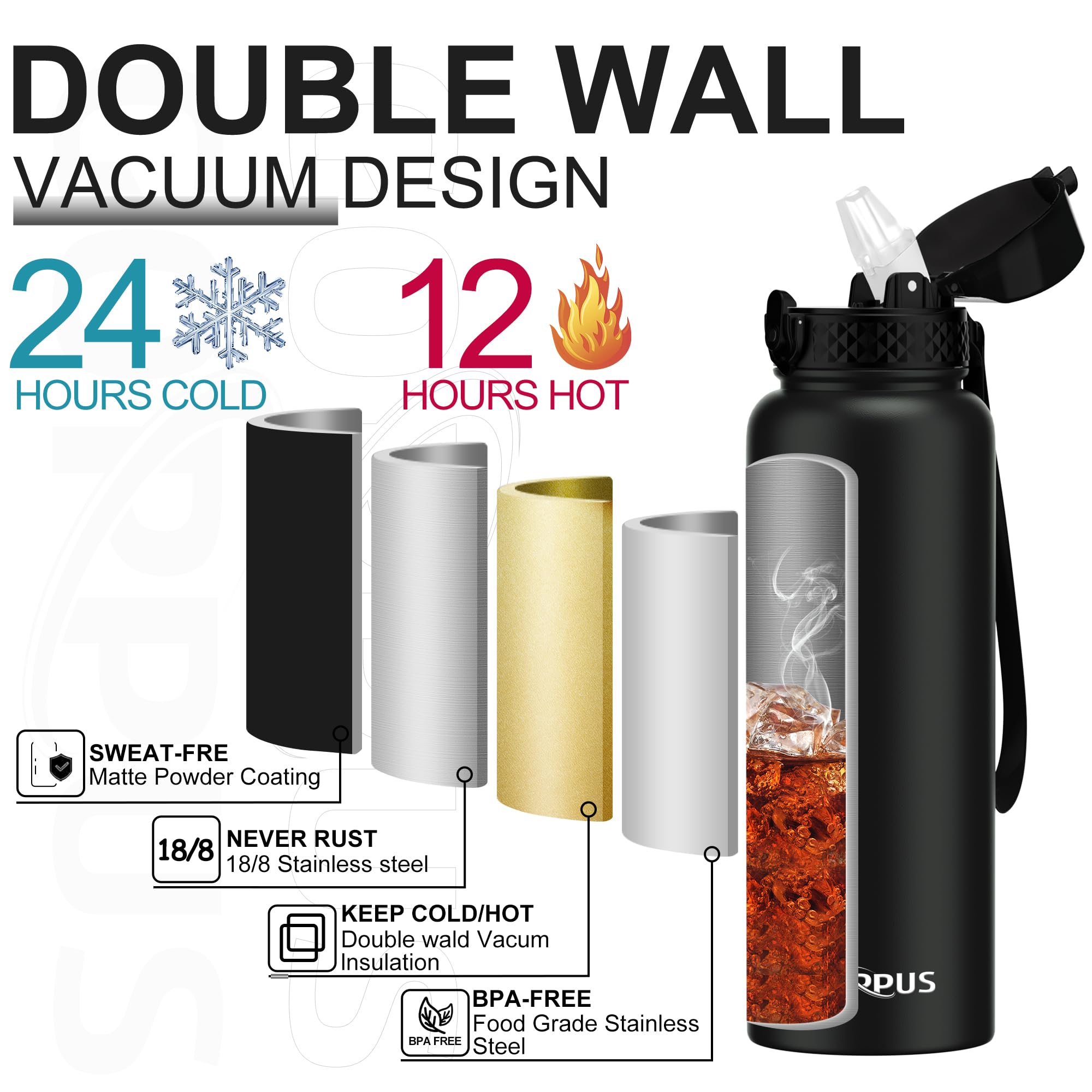 GOPPUS 1.2L/40oz Borraccia Inossidabile con Cannuccia Borraccia per Acqua Termica Fredda Borracce in Acciaio a Doppia Parete Borracce Isolate a Tenuta Stagna Borraccia per Adulti Flip Top