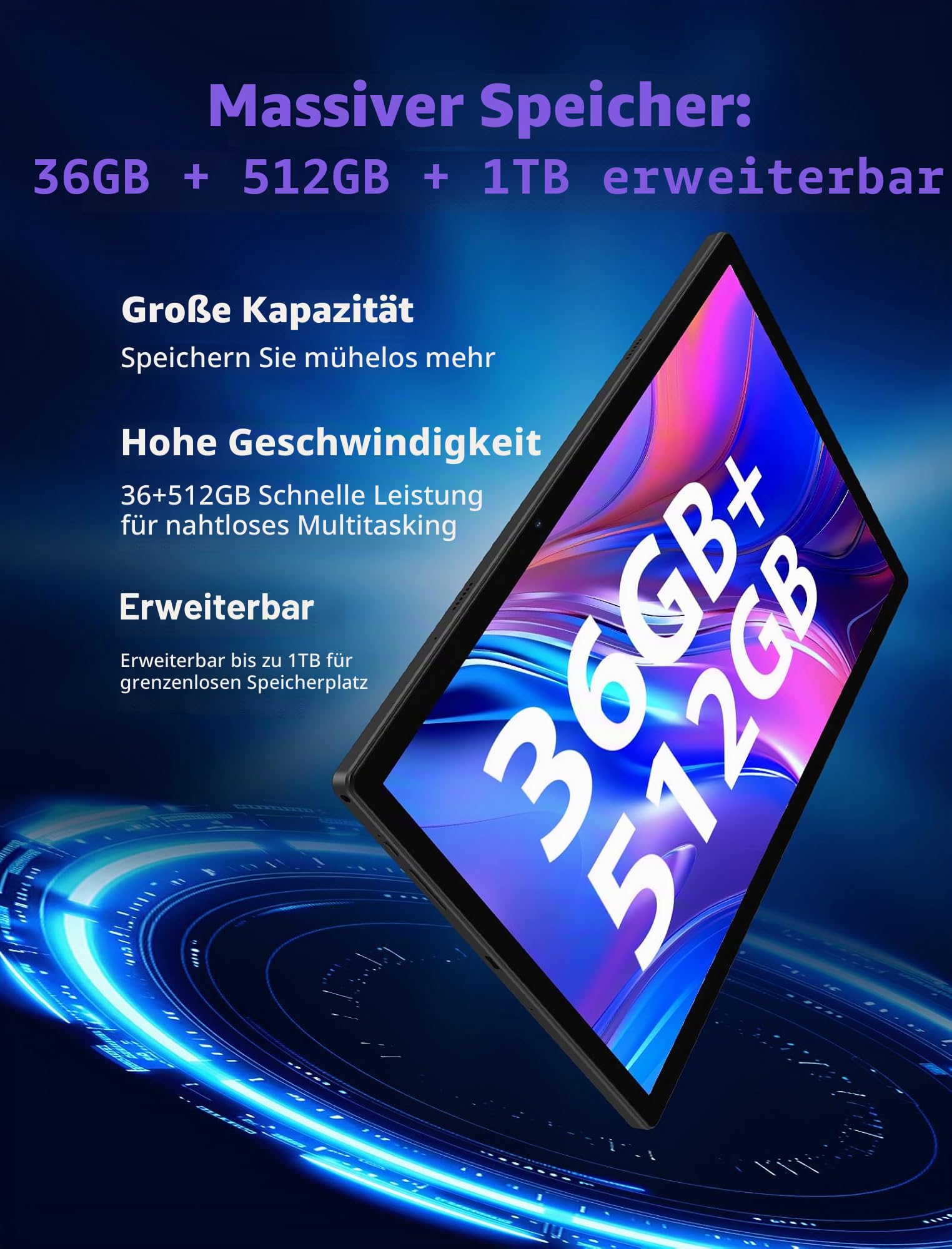 14 Zoll Android 15 Tablet, 5G WiFi und 4G LTE, 36GB RAM + 512GB ROM (1TB TF), Octa-Core/2000 * 1200FHD 2K/BT5.0/13MP+8MP/11580mAh/GPS mit Hülle und Stift, Schwarz