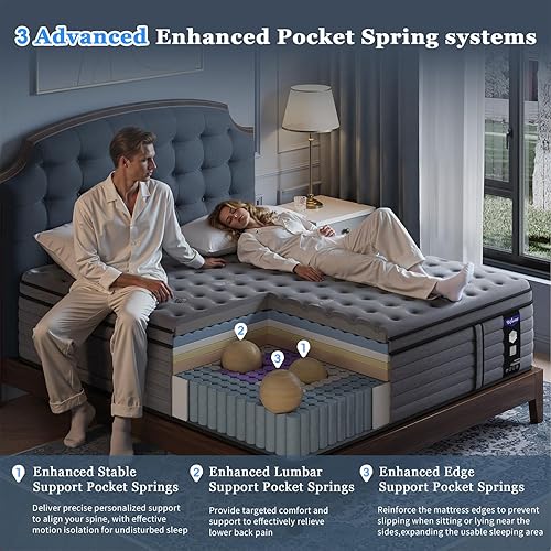 Miniatura 4 de Colchón King de 12 pulgadas, colchón híbrido de lujo tamaño King en una caja, soporte extra mejorado, alivia el dolor de espalda y cintura, sueño