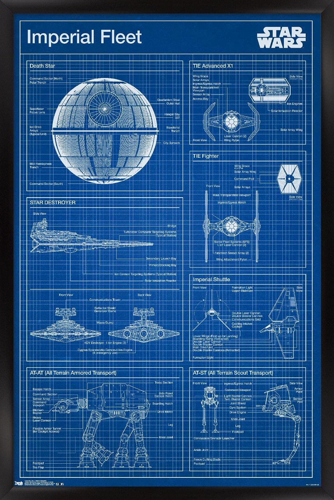 スター・ウォーズ：The Blueprints（英語版） スター・ウォーズ：The