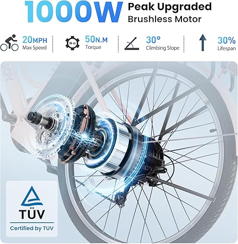 Miniatura 4 de Bicicleta eléctrica de 26 pulgadas, bicicleta eléctrica de viaje urbano de 1000 W, bicicleta eléctrica de paso a paso de 70 millas y 20 MPH, batería