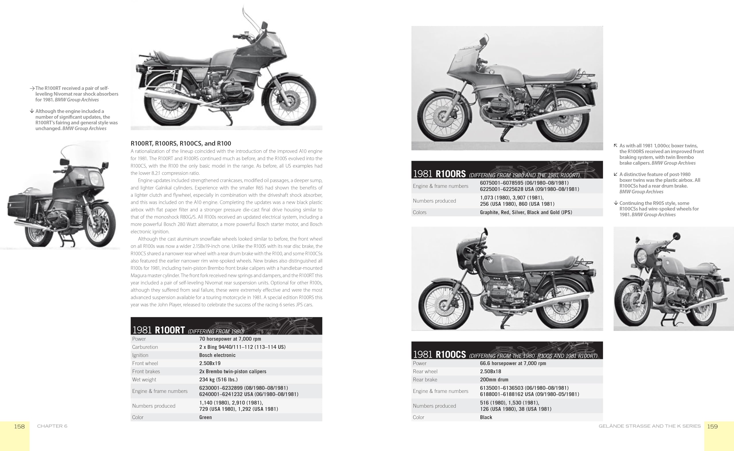The Complete Book of BMW Motorcycles, 3rd Edition: Every Model Since 1923 (Complete Book Series)