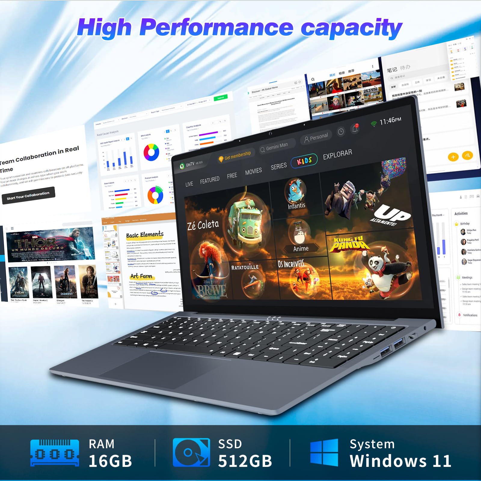 Notebook 16 Pollici, Core i5-8210Y CPU, Win 11 PC Portatile 16GB RAM 512GB SSD, Laptop Tastiera Retroilluminata, 1920*1080 IPS Full HD Schermo, (Mini-HDMI+USB3.0+Type-C+Webcan+WIFI5+5800Mah Battery)