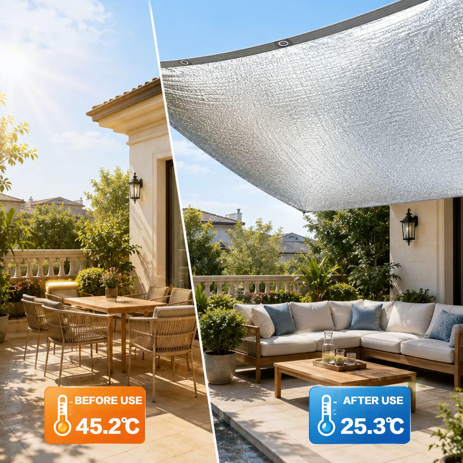 Tela reflectante de aluminio e UV de 5 x 5 m, transpirable, con ojales, para balcón, terraza, puerto, invernadero