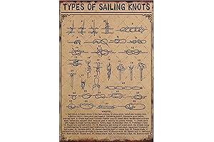 Sailing Knots Wall Decor: A Visual Guide for Mariners