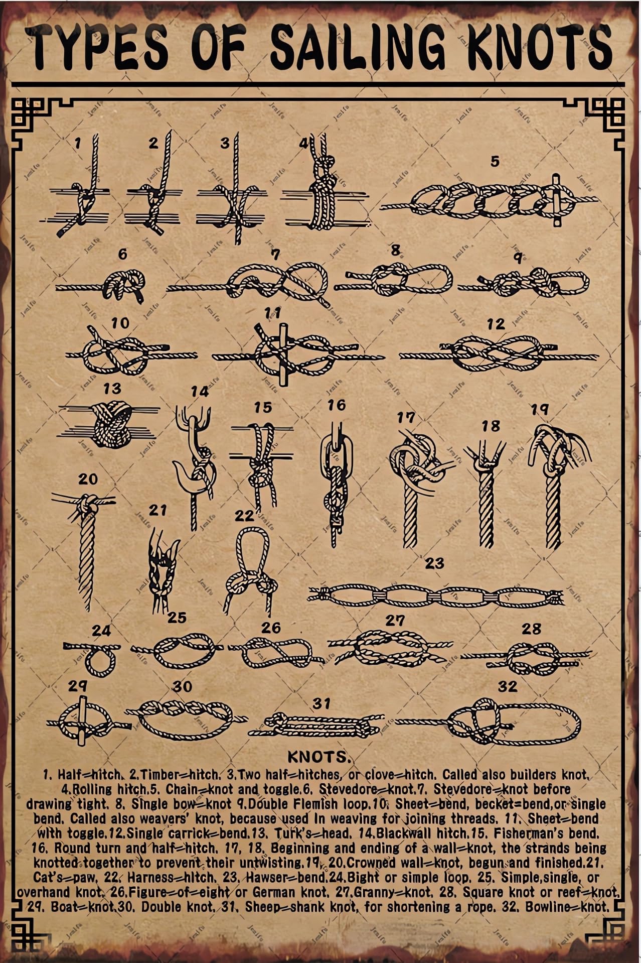 Types Of Sailing Knots Metal Tin Signs Knowledge Popular Science Chart Metal Poster Science Education Plaque For School Climbing Camping Sailing Farm Garden Hospital Fishing Home Wall Decor 8x12 Inch