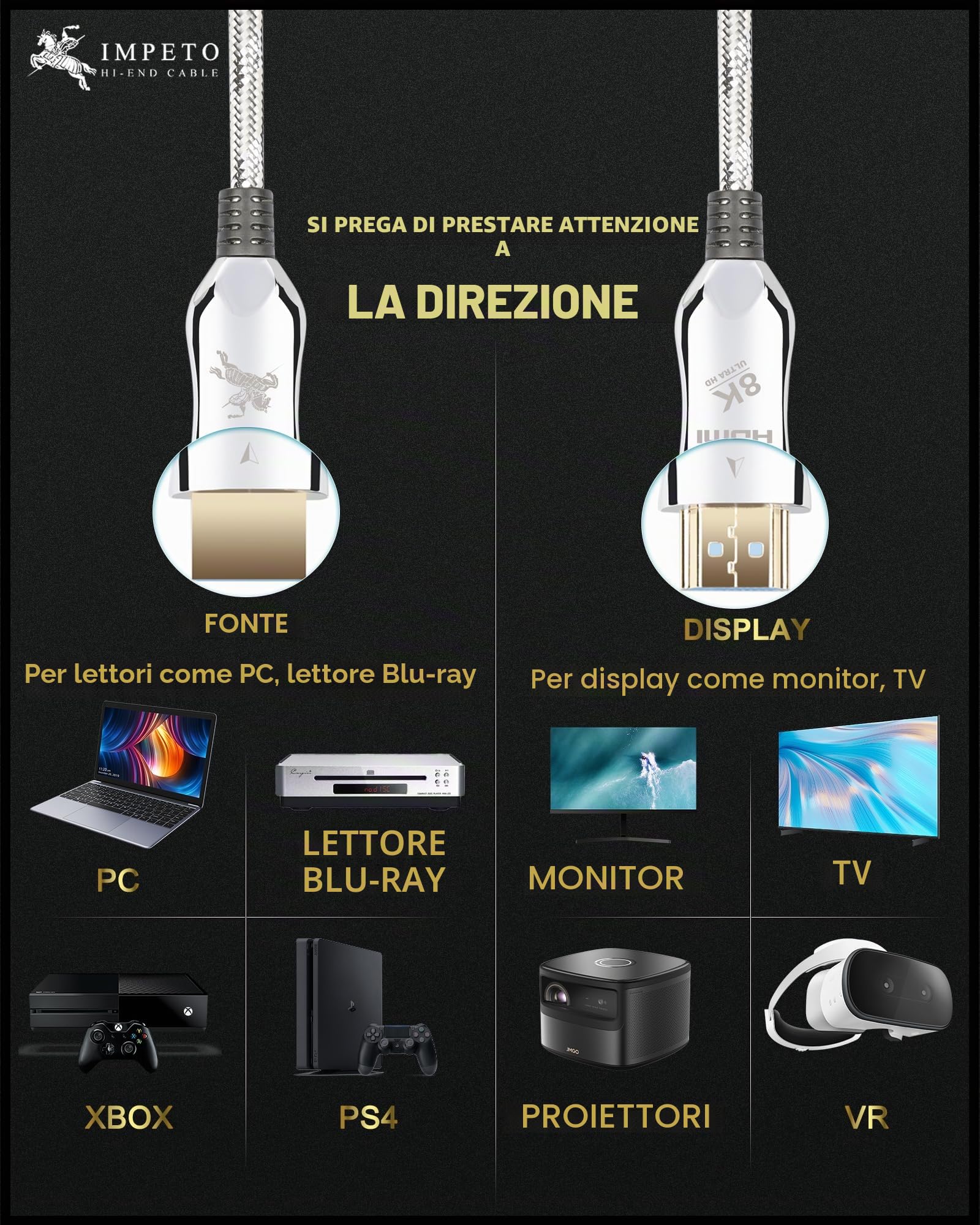 Impeto Cavo HDMI 8K 2.1 in Fibra Di Vetro 48Gbps Ad Alta Velocità, 8K 60Hz 4K 120Hz, Dynamic HDR, 3D, Durevole, Compatibile Con PS5, Laptop, TV, Blue Ray - 2 Metri