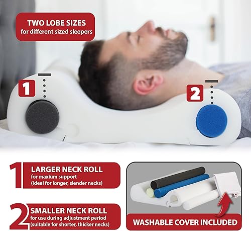 Miniatura 4 de Core Products Double Core Select Cervical Pillow – Orthopedic Neck Support with 4 Adjustable Rolls for Pain Relief, Alignment & Posture – Contoured