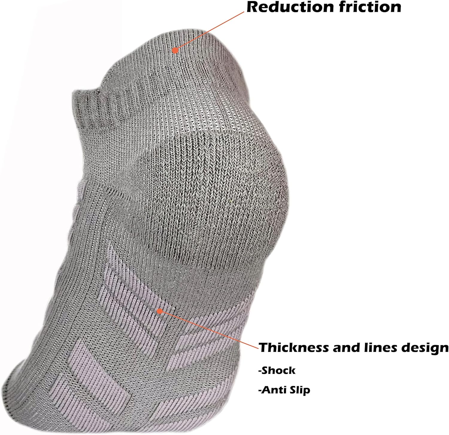 Hycome 5Pairs Men Women Sport Running Ankle Socks with Cushion Low Cut Athletic Sport Socks - Image 4