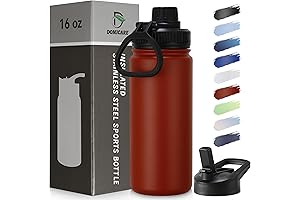 DOMICARE Kids Water Bottle: The Ultimate Hydration Buddy for School