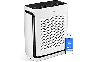LEVOIT Air Filtration System for Home, Vital 200S-P: Breathe Cleaner Air Today