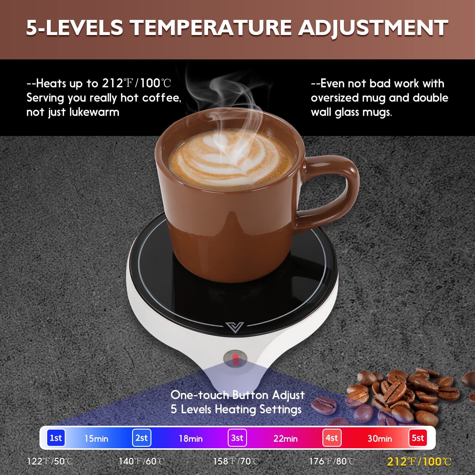 Chauffe-Tasse Électrique AYESY - Température Constante 55°C - Rose - 9 Cm De Diamètre - Pour Café, Thé, Lait