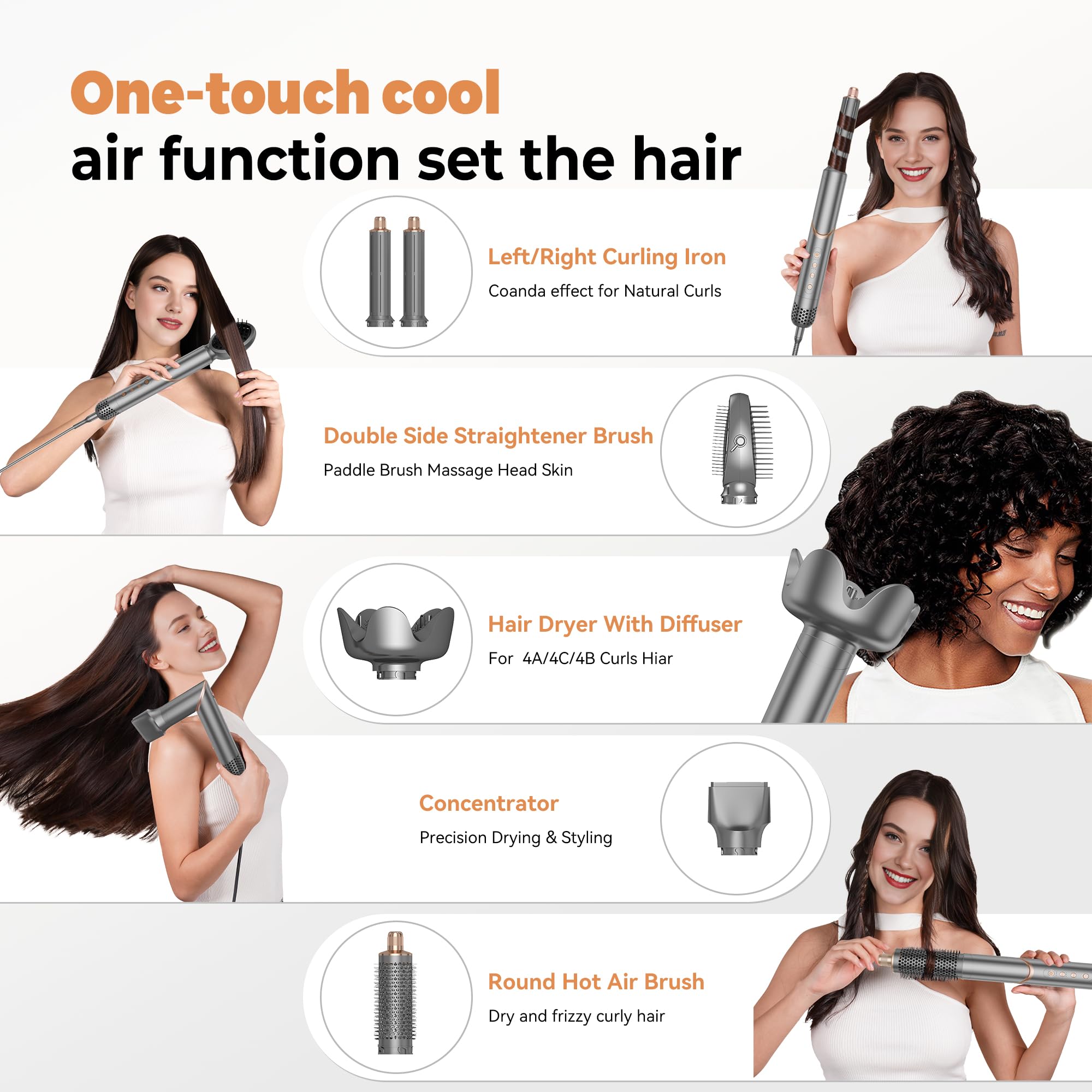 OKWRAP Hair Styler Set, Haarstyler 6 in 1, Multistyler Haare 110000 U/MIN mit Rundbürste Föhn, Diffusor, Automatischer Lockenstab, Glättbürste für Trocknen, Glätten,Locken mit Aufbewahrungstasche