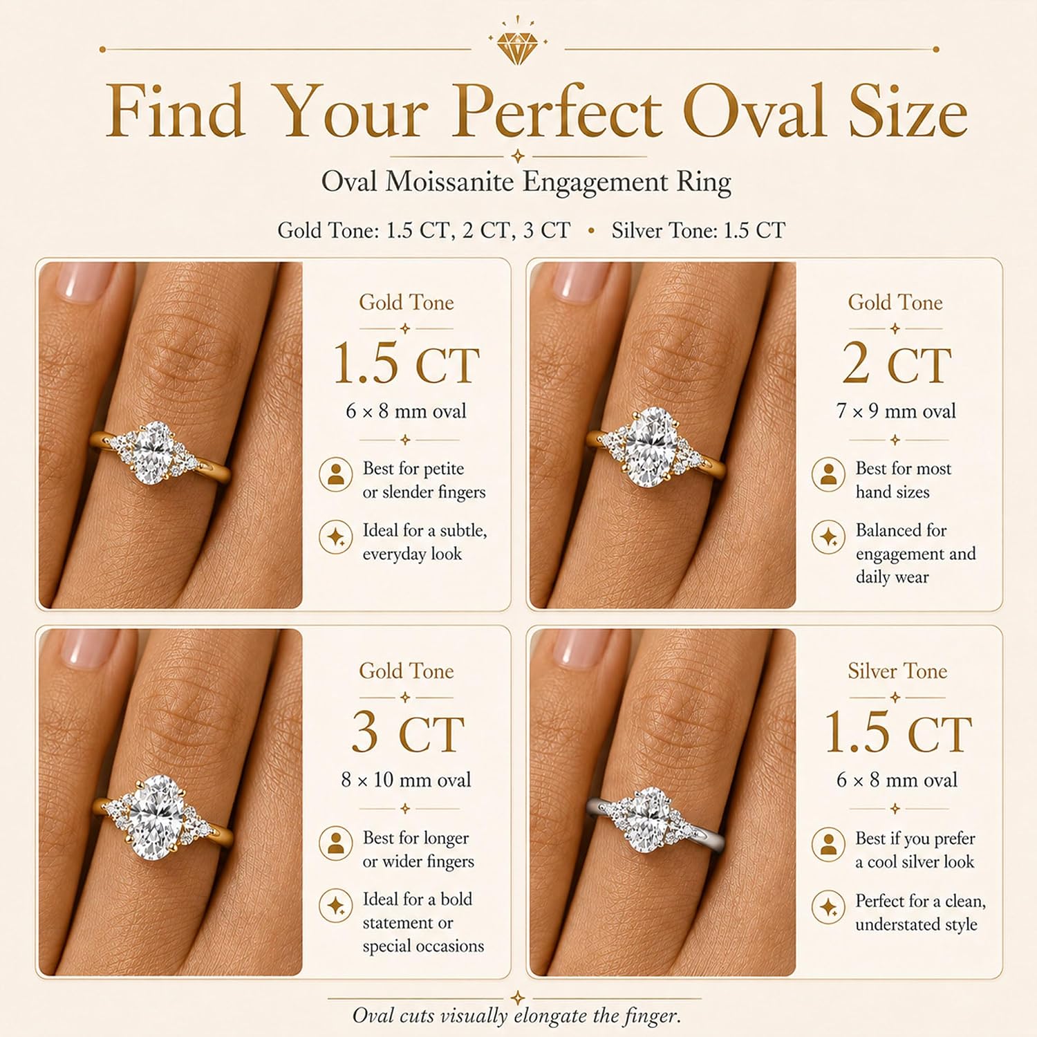 1.5ct 2ct 3ct Moissanite Engagement Rings for Women 14K Gold Vermeil S925 Silver Promise Wedding Rings April Birthstone for Mothers Day Valentines Day Anniversary Christmas 5 to 12