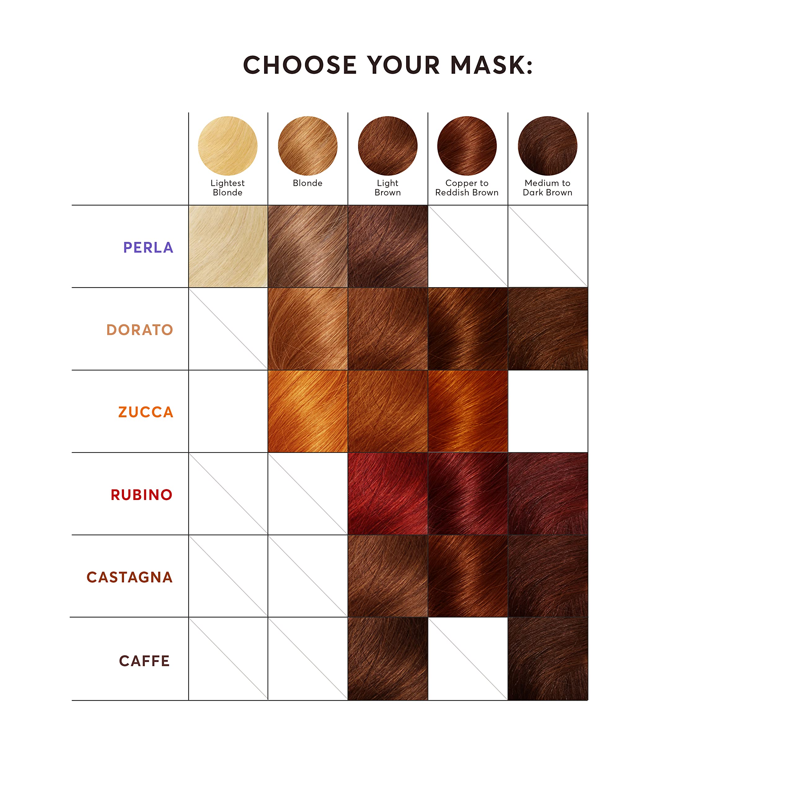 Madison Reed Color Therapy, Dorato, Color Depositing Hair Mask & Deep Conditioning Treatment