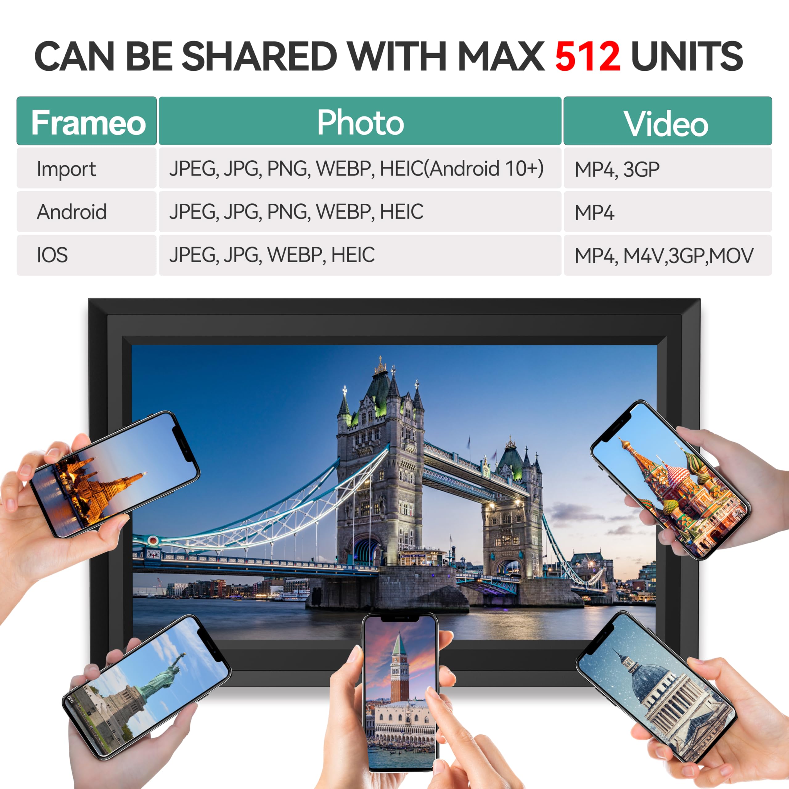 Frameo WLAN Digitaler Bilderrahmen 15,6 Zoll, HD 1366 x 768 IPS Touchscreen Elektronischer FotoRahmen mit 32GB Speicher, Auto Drehung, Einfache Weitergabe von Fotos Videos über Frameo App