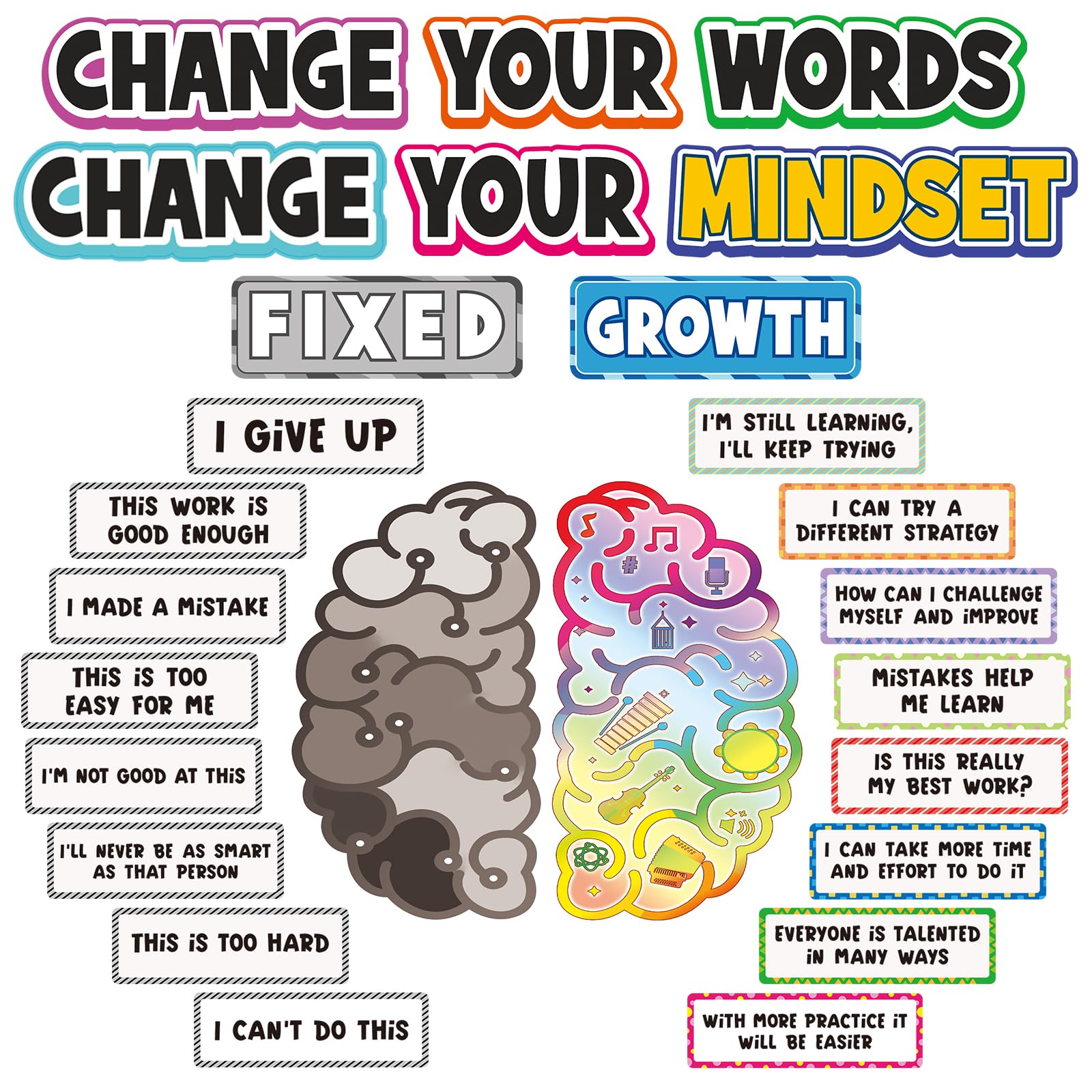 Photo 1 of KXOSEL Growth Mindset Bulletin Board Set - 26 PCS Classroom Posters