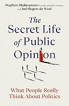 The Secret Life of Public Opinion: What people really think about politics