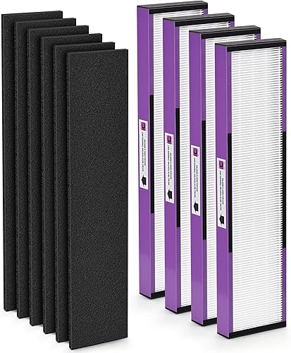 Miniatura 10 de FLT4850PT - Filtro HEPA B de repuesto compatible con Guardian Technologies Filter B para modelos AC4850PT, AC4825, AC4300BPTCA, CDAP4500BCA, AC4820,