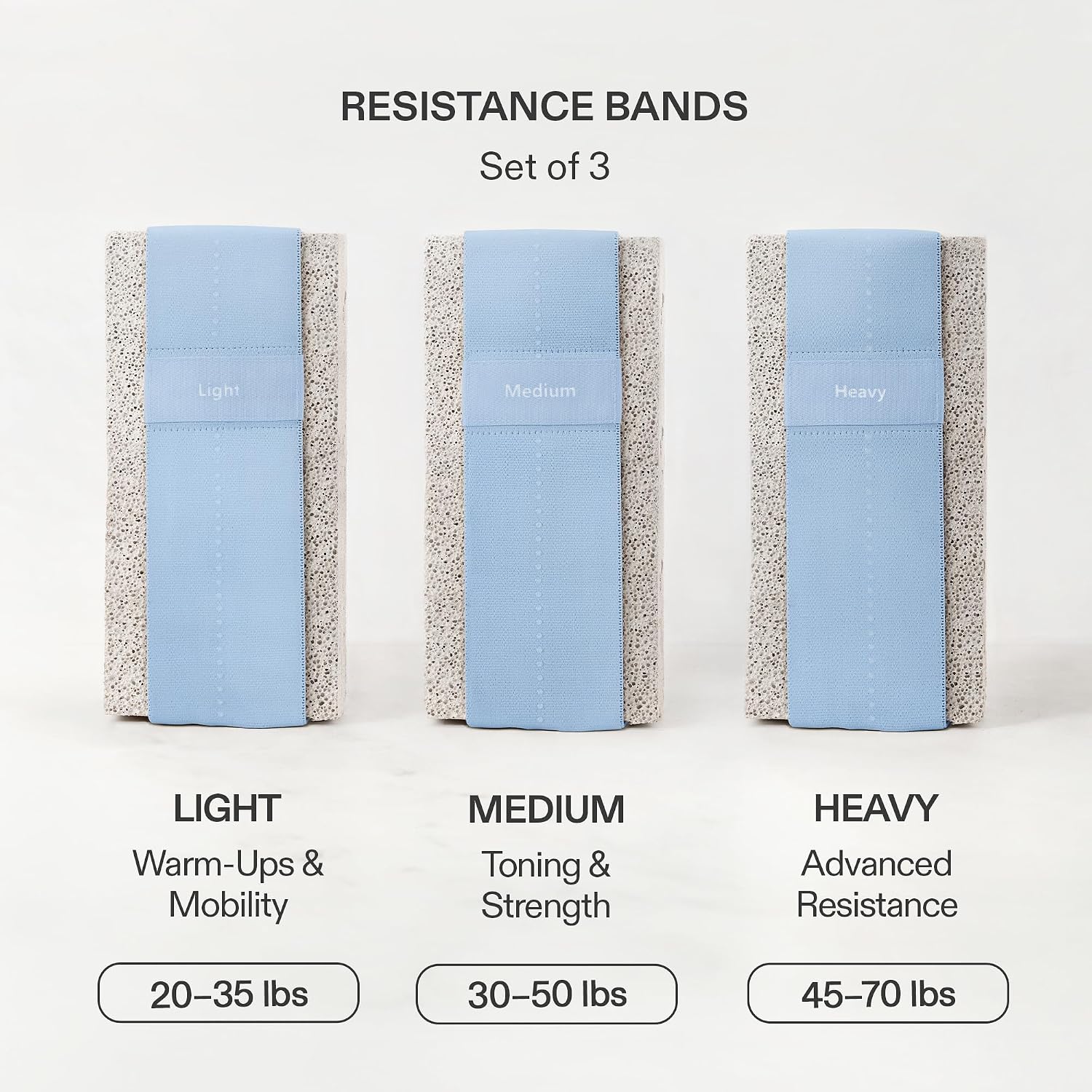 Premium Loop Resistance Bands Set - Non Slip Fabric Booty Bands for Glutes & Legs (Light, Medium, Heavy) | Hip Bands for Pilates, Strength Training & Home Workouts image 3