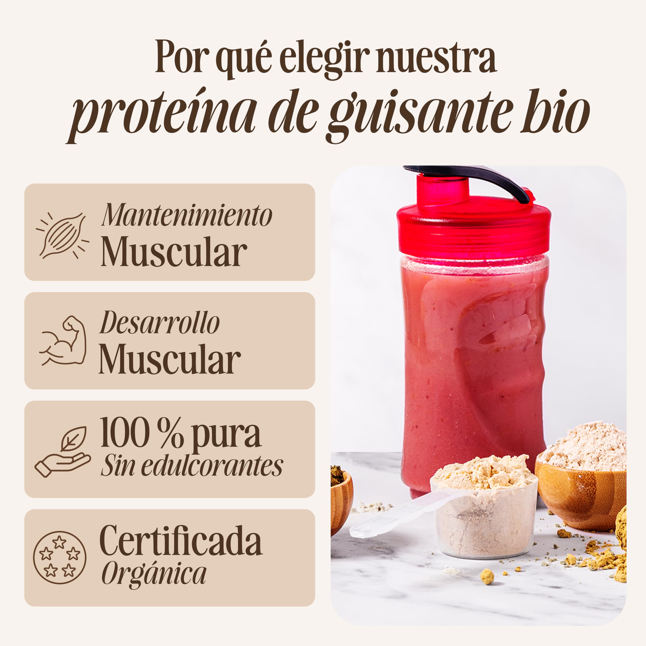 Sevenhills Wholefoods Polvo De Proteína De Guisante Crudo Orgánico 1.8kg - 84% de contenido proteico