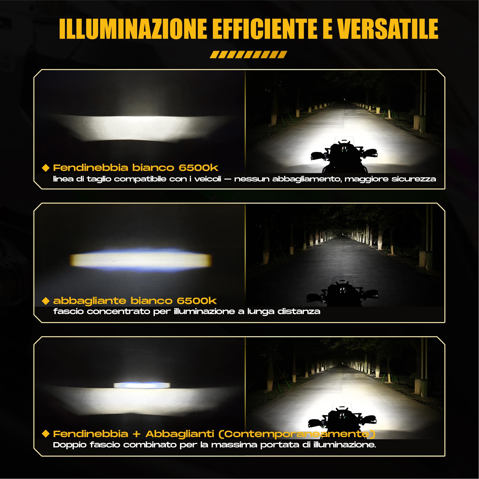 FUTURE EYES Fari Supplementari Moto Omologati E57 CE, 120W 12000LM Faretti LED Supplementari, Fendinebbia Moto Doppia Lente, IP67 Impermeabili