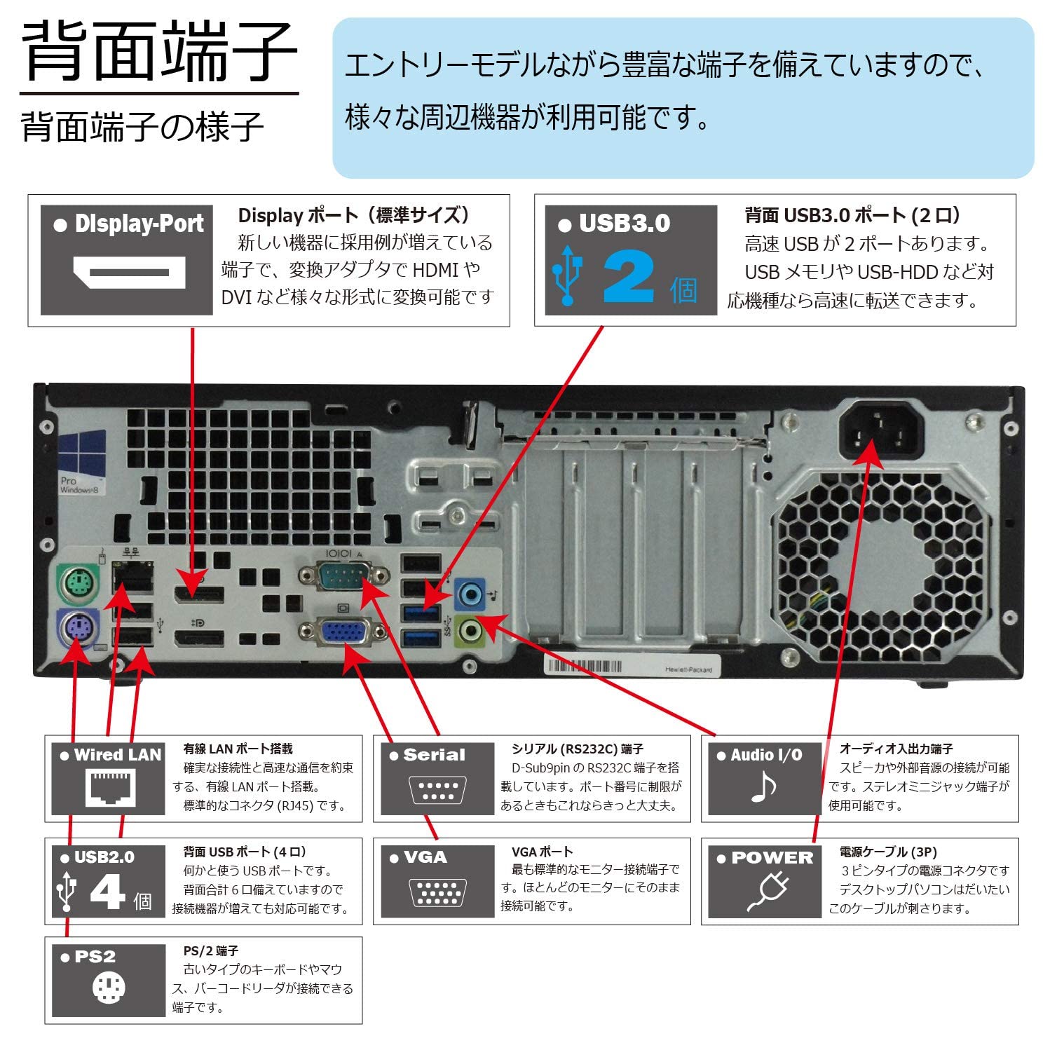 Amazon.co.jp: 中古パソコン Windows10 デスクトップ 一年保証 HP