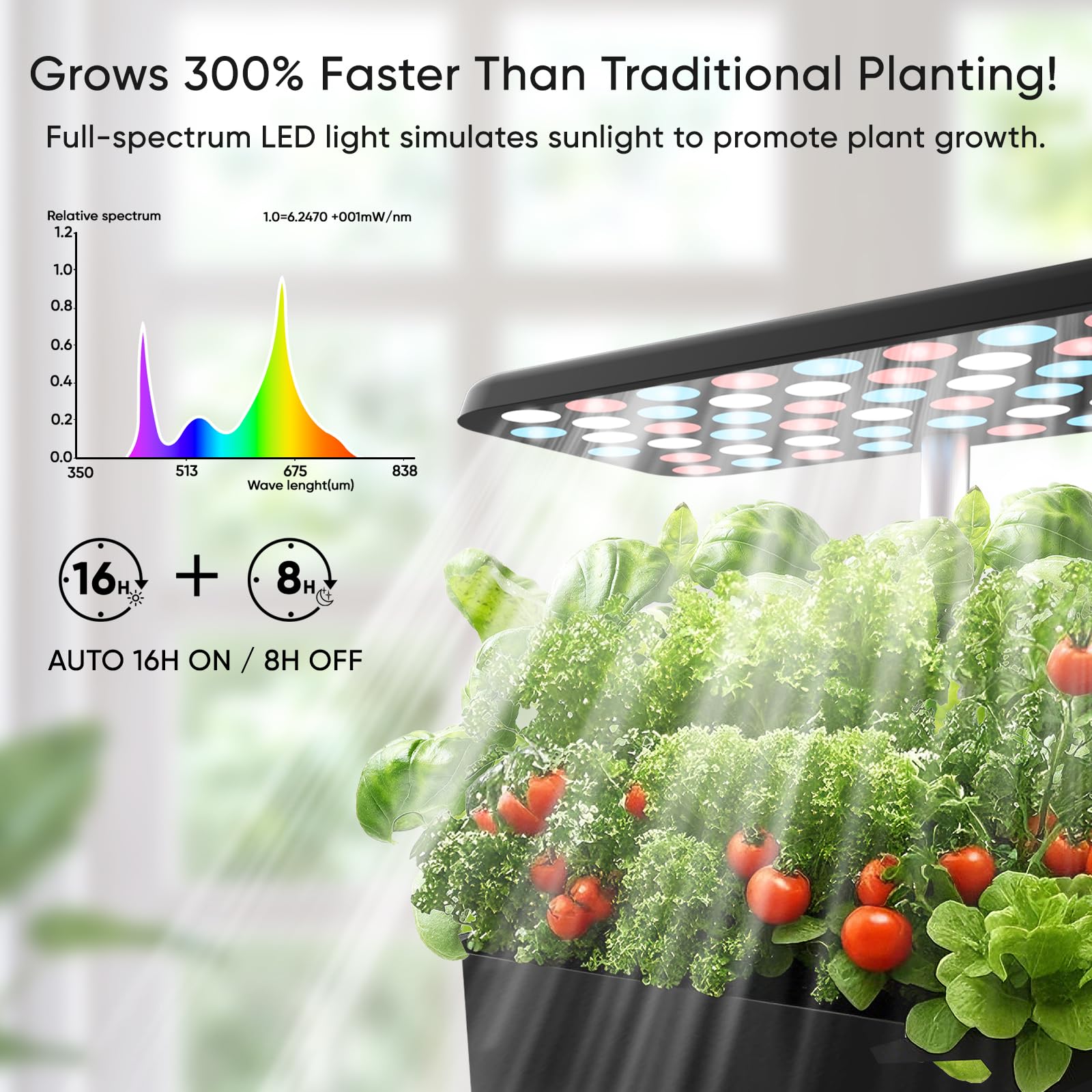 Sonicgrace Système de culture hydroponique d'intérieur avec lampe de croissance LED, pompe à eau intelligente silencieuse, 5 gousses, minuterie automatique, parfait pour les herbes, les légumes et les