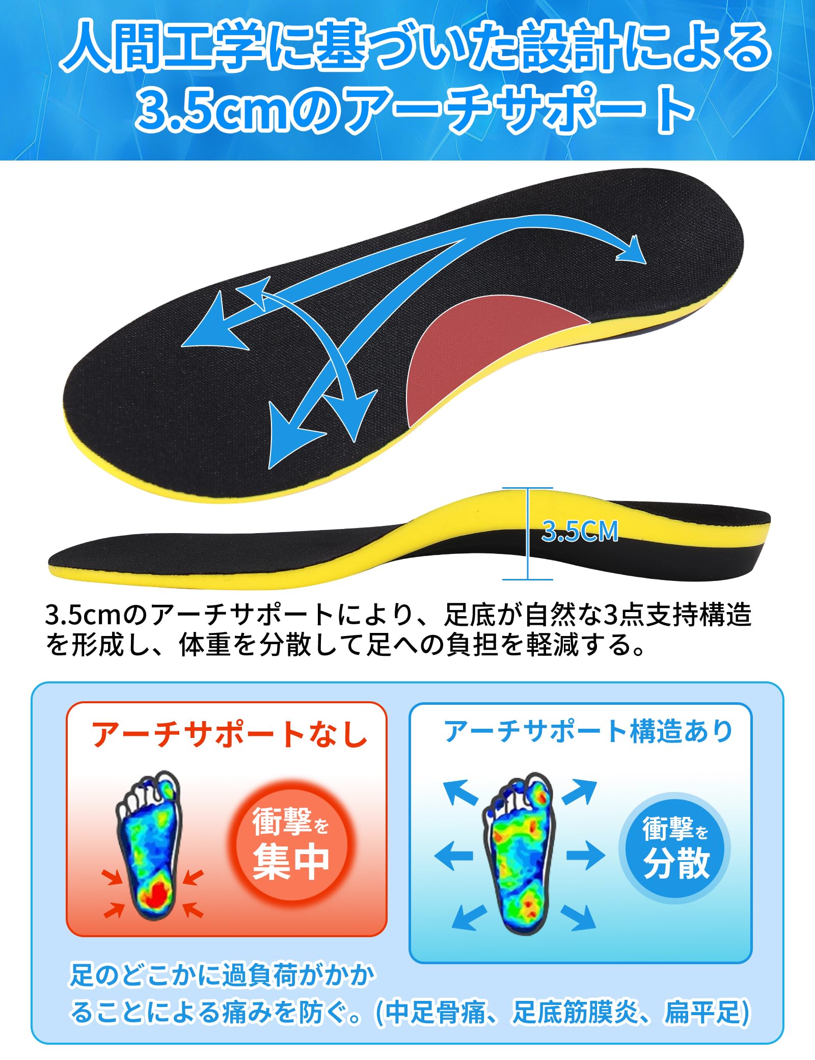 Amazon.co.jp: Prolife インソール 足底筋膜炎 衝撃吸収 疲れない 