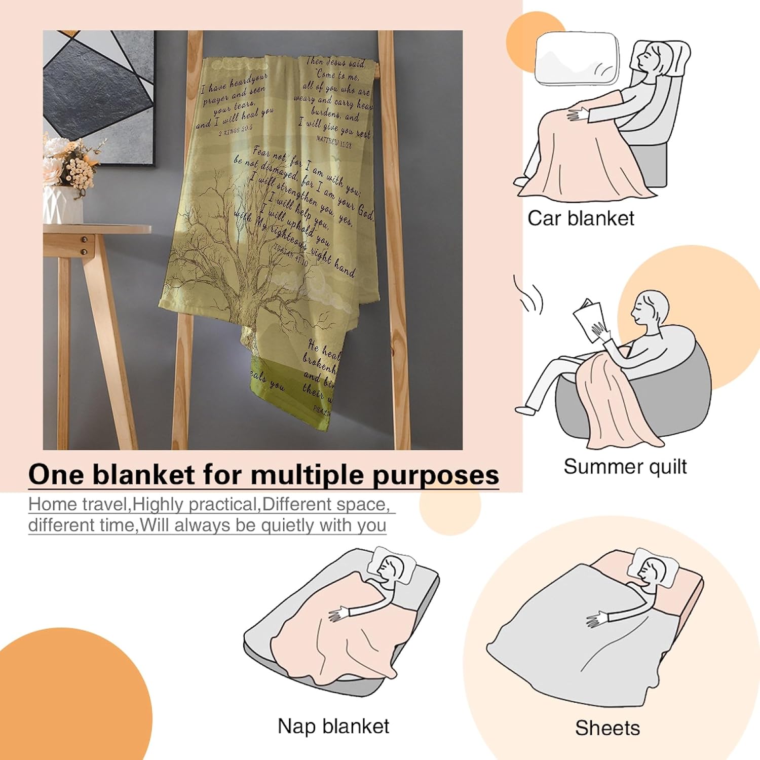 AMITAYUS Tree Healing Scripture Bible Verse Fleece Throw Sympathy Prayer Blanket Religious Christian Inspirational Gifts for Women Friends - 40''x50'' - Image 9