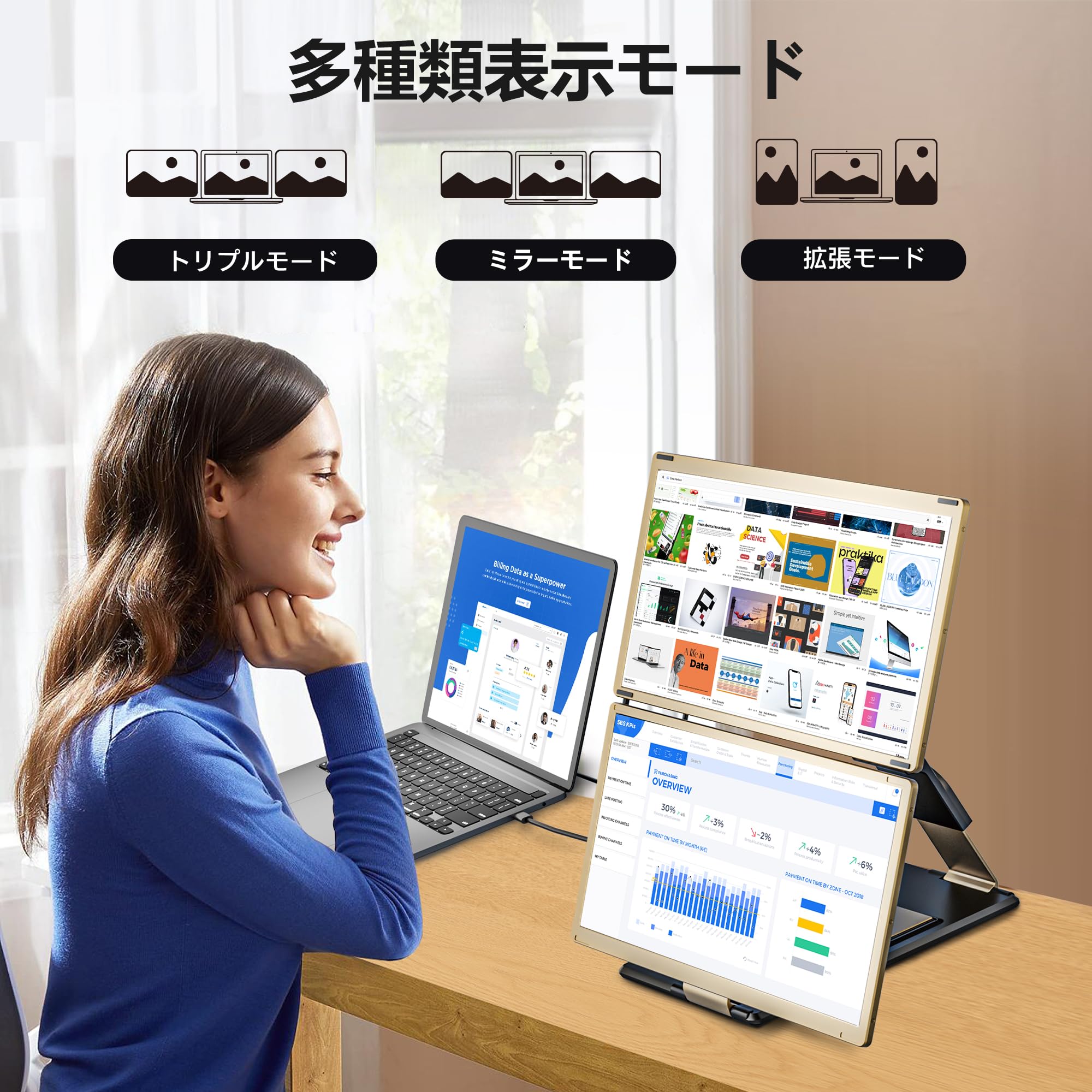 Amazon.co.jp: トリプルモニター 15.6インチ ポータブルディスプレイ