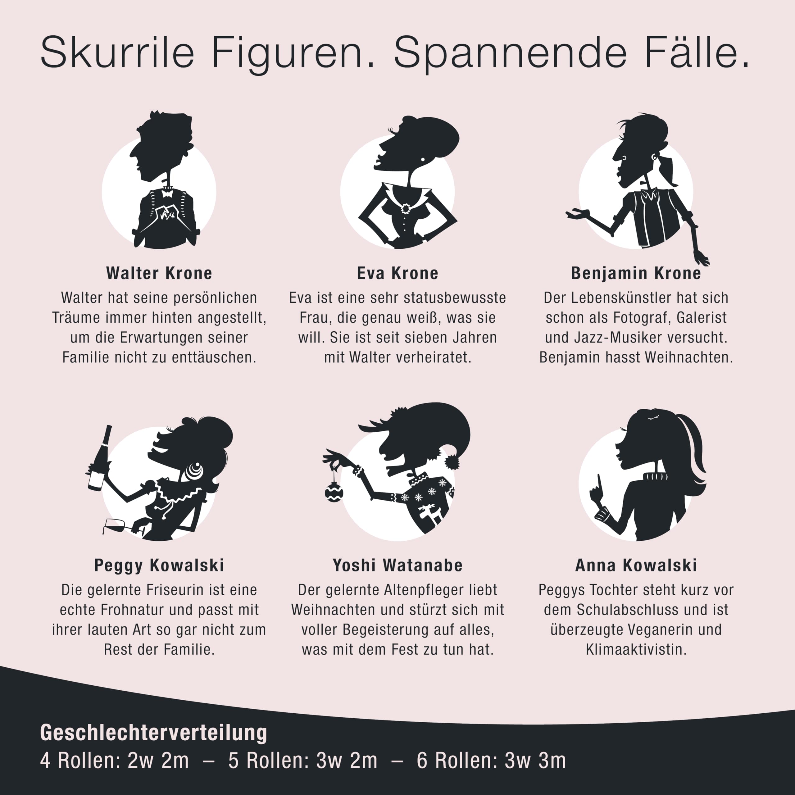 CULINARIO MORTALE® – Krimidinner für Zuhause 4 bis 6 Personen - Advent, Advent, EIN Grablicht brennt/Krimidinner Weihnachten/Krimi Dinner für Zuhause/Krimispiele für Erwachsene