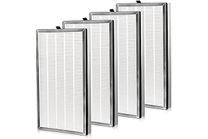 Medify MA-112 Replacement Filter for Cleaner, Healthier Air