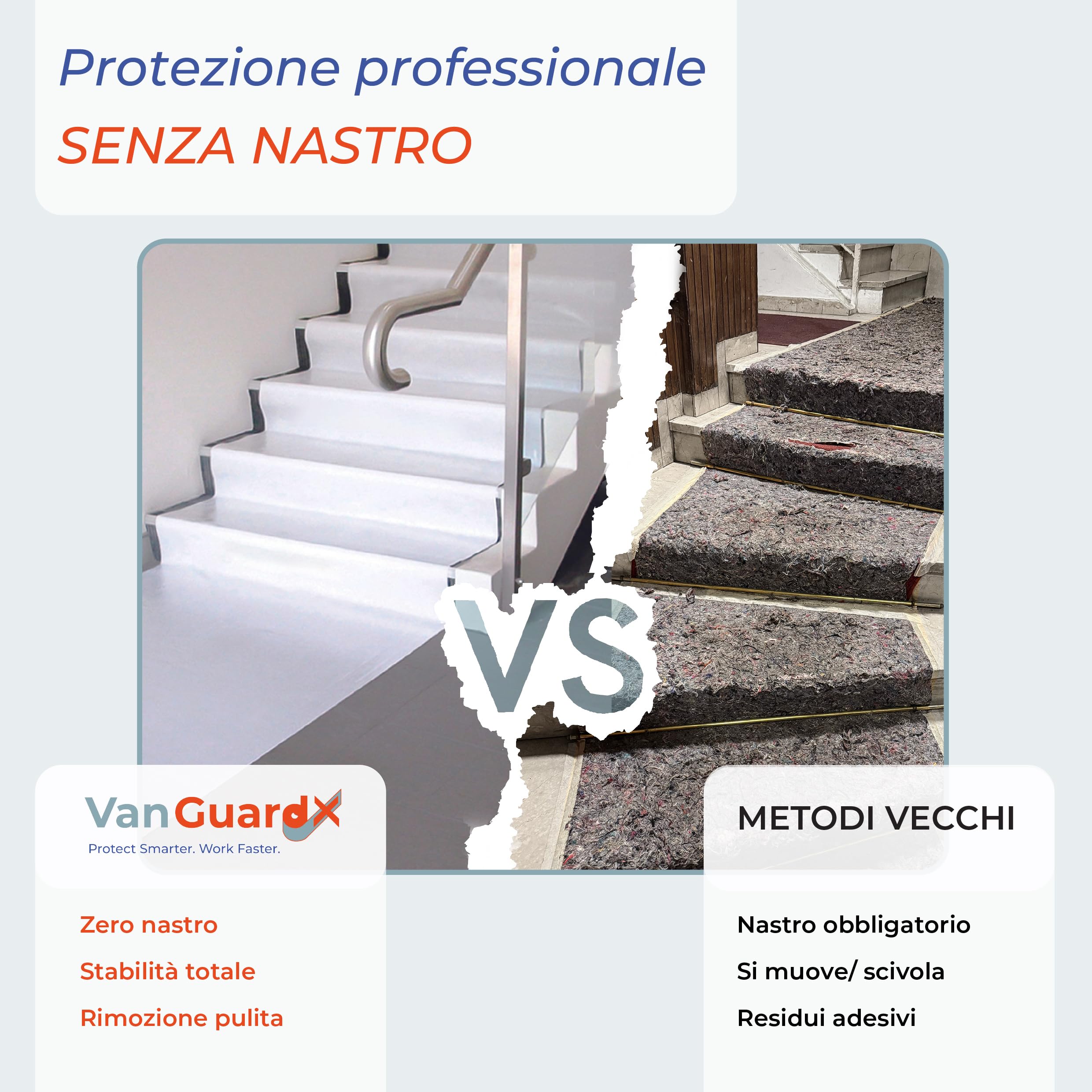 Protection de sol en feutre auto-adhésif | Couverture temporaire pour rénovation et peinture | Antidérapant et imperméable pour parquet, carrelage, grès | 1 m x 25 m (160 gr)