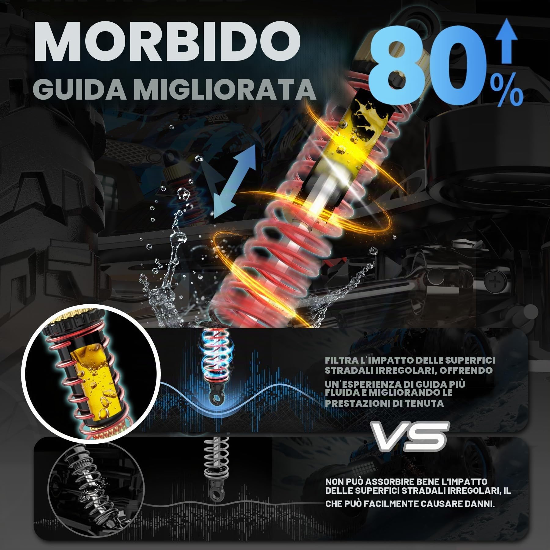 Hosim 1:10 Auto a Controllo Remoto Senza Spazzole RC Auto Offroad 1/10 4WD, 68+ km/h, Camion RC Monster Truck Drift Offroad di Grado Hobby con 2 Batterie 40+ Minuti di Tempo di Gioco per Bambini