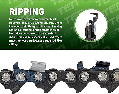 Vista 163 de 8TEN Cadena de motosierra para Husqvarna 254 455 340 351 353 350 55 455 Rancher Poulan Jonsered Echo 16 pulgadas .050 .325 66DL