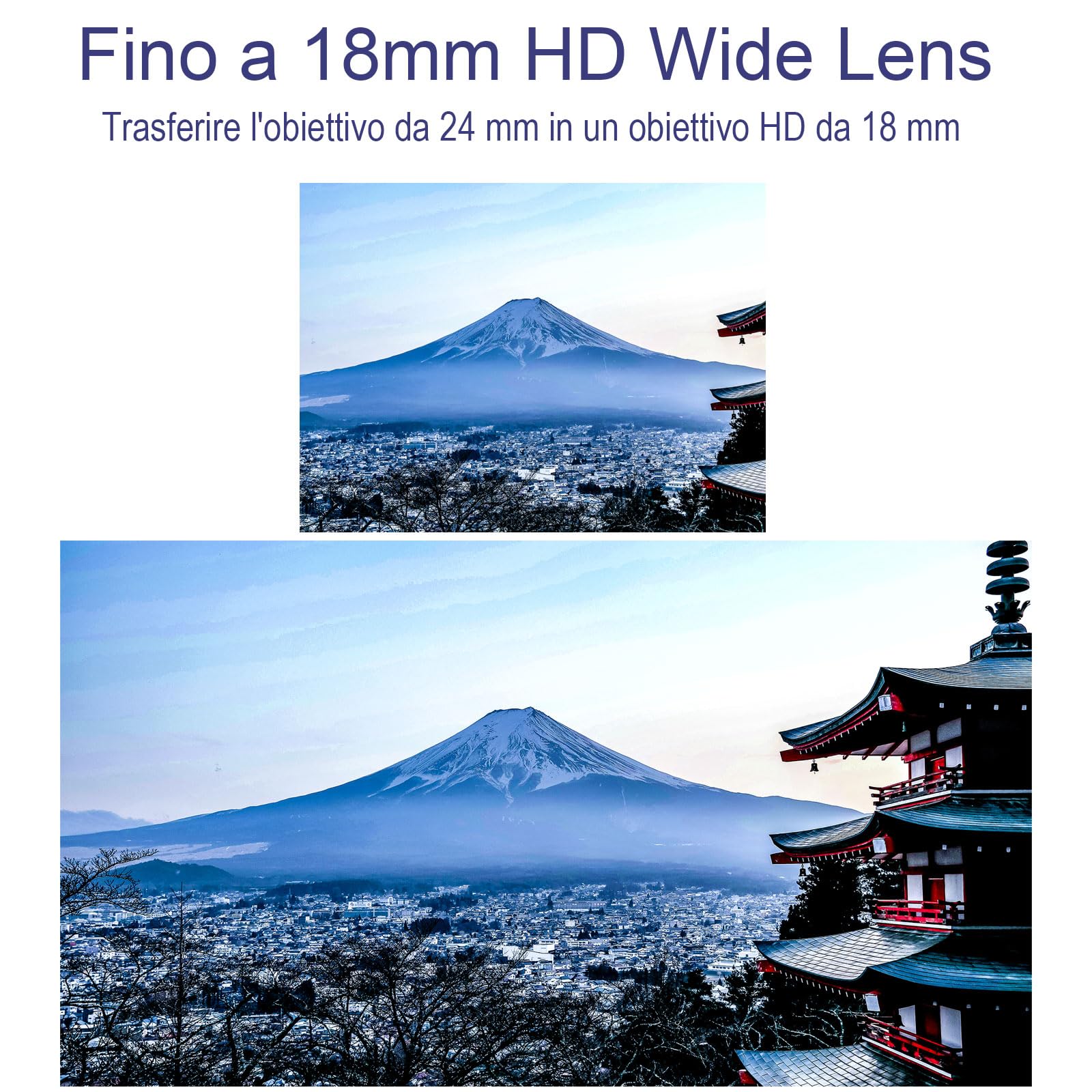 Obiettivo grandangolare da 49 mm 0,75x HD (porzione macro), per Canon EOS M6 M50 Mark II M100 M200 con obiettivi EF-M 15-45 mm, R50 R100 accessori, compatibile con obiettivi RF-S 18-45 mm