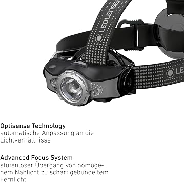 Ledlenser MH11 Kafa Lambası