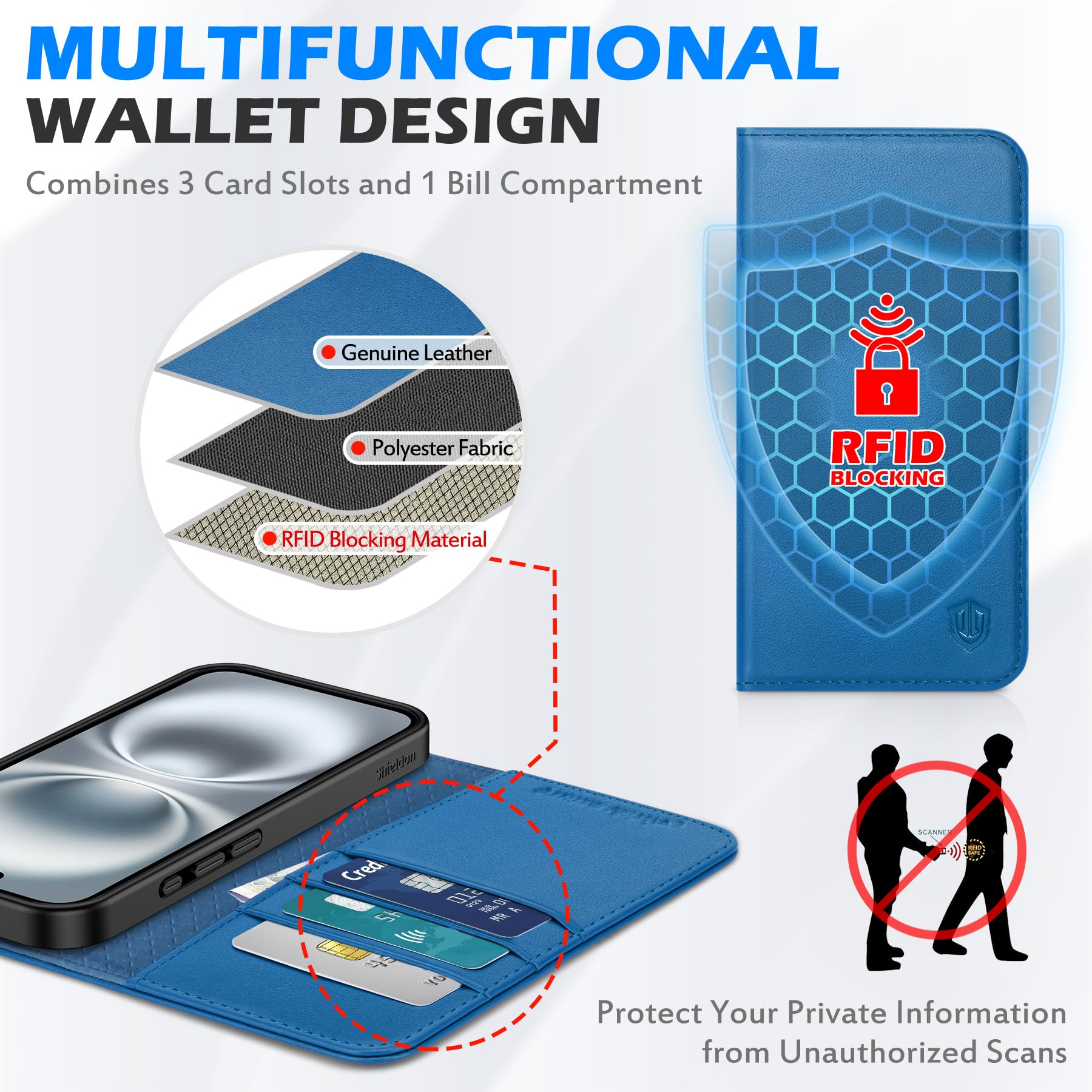 SHIELDON Case for iPhone 16 6.1" 2024 - Image 3