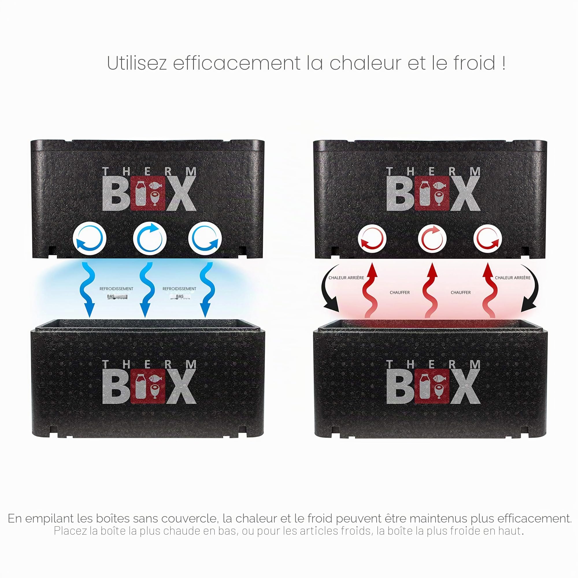 THERM BOX boîte en polystyrène Grand Format GN 1/1 intérieur : 54 x 34,5 x 24 cm 46 litres paroi : 2,5 cm boîte Isotherme boîte de Maintien au Chaud glacière conteneur Thermique réutilisable