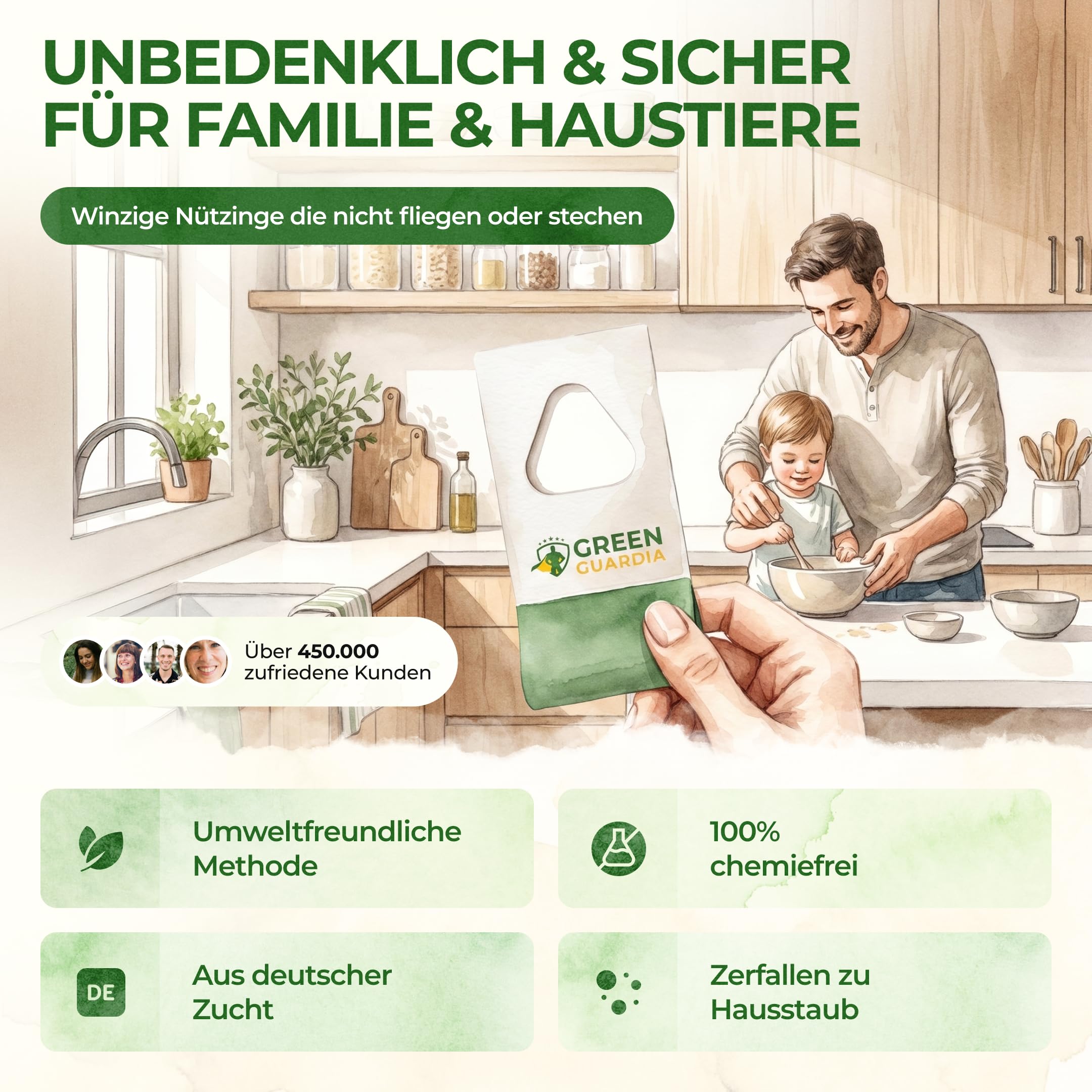 GREEN GUARDIA Schlupfwespen gegen Lebensmittelmotten - 20 Karten à 1 Lieferung - Effektiv & unweltfreundlich Lebensmittel Motten bekämpfen - Alternative zur Mottenfalle, Mottenspray, Pheromonfalle